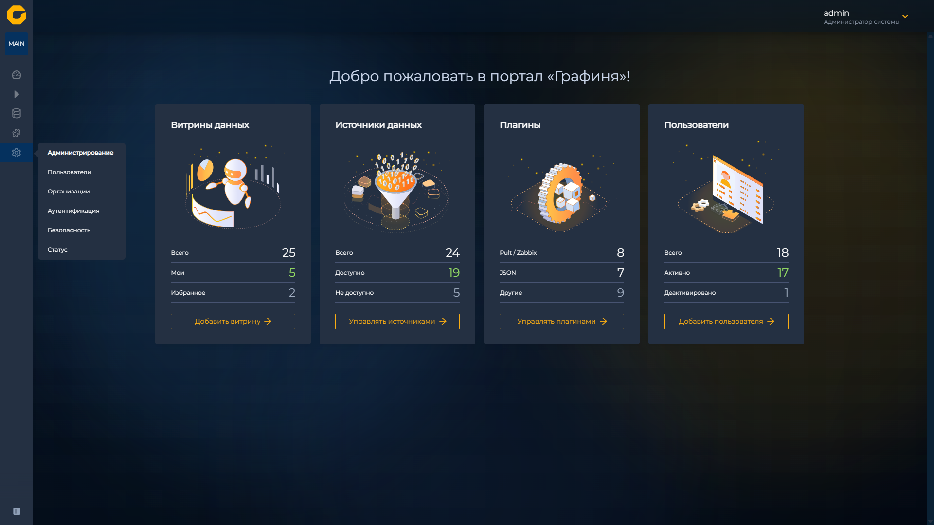 Подменю «Администрирование»