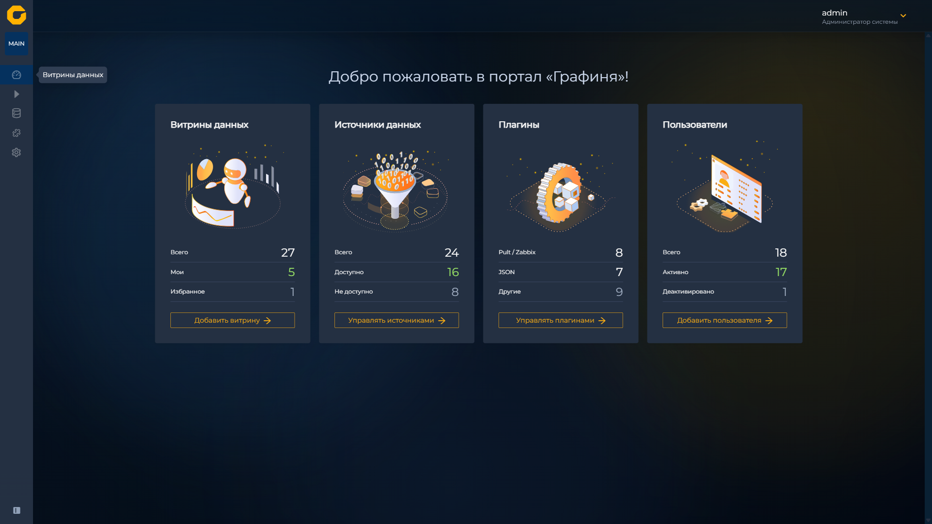 Переход к управлению витринами данных