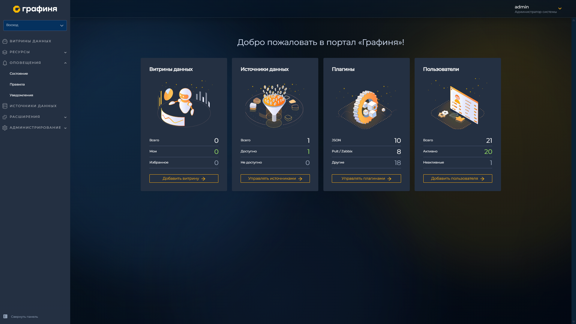 Раздел «Оповещения» в боковом меню