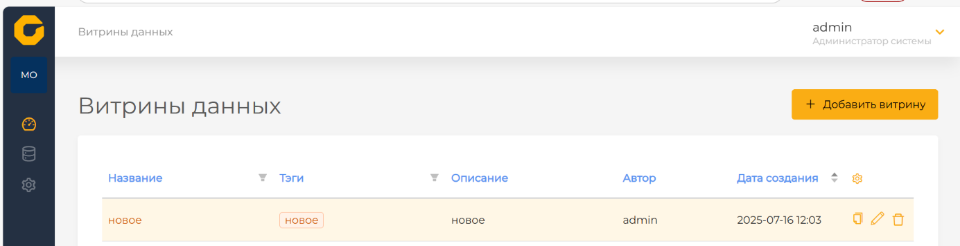 Экран витрин данных